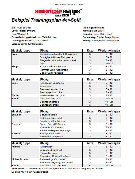 Trainingsplan 4er-Split PDF zum Ausdrucken