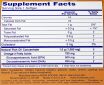 NOW Foods Ultra Omega-3 1000 mg - 90 Kapseln