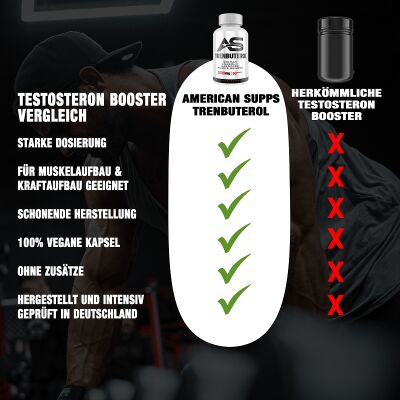 American Supps Trenbuterol Testosteron Booster 90 Kapseln