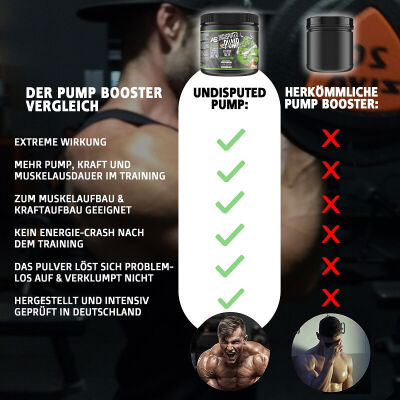 American Supps Undisputed Pump Booster 510g Apple